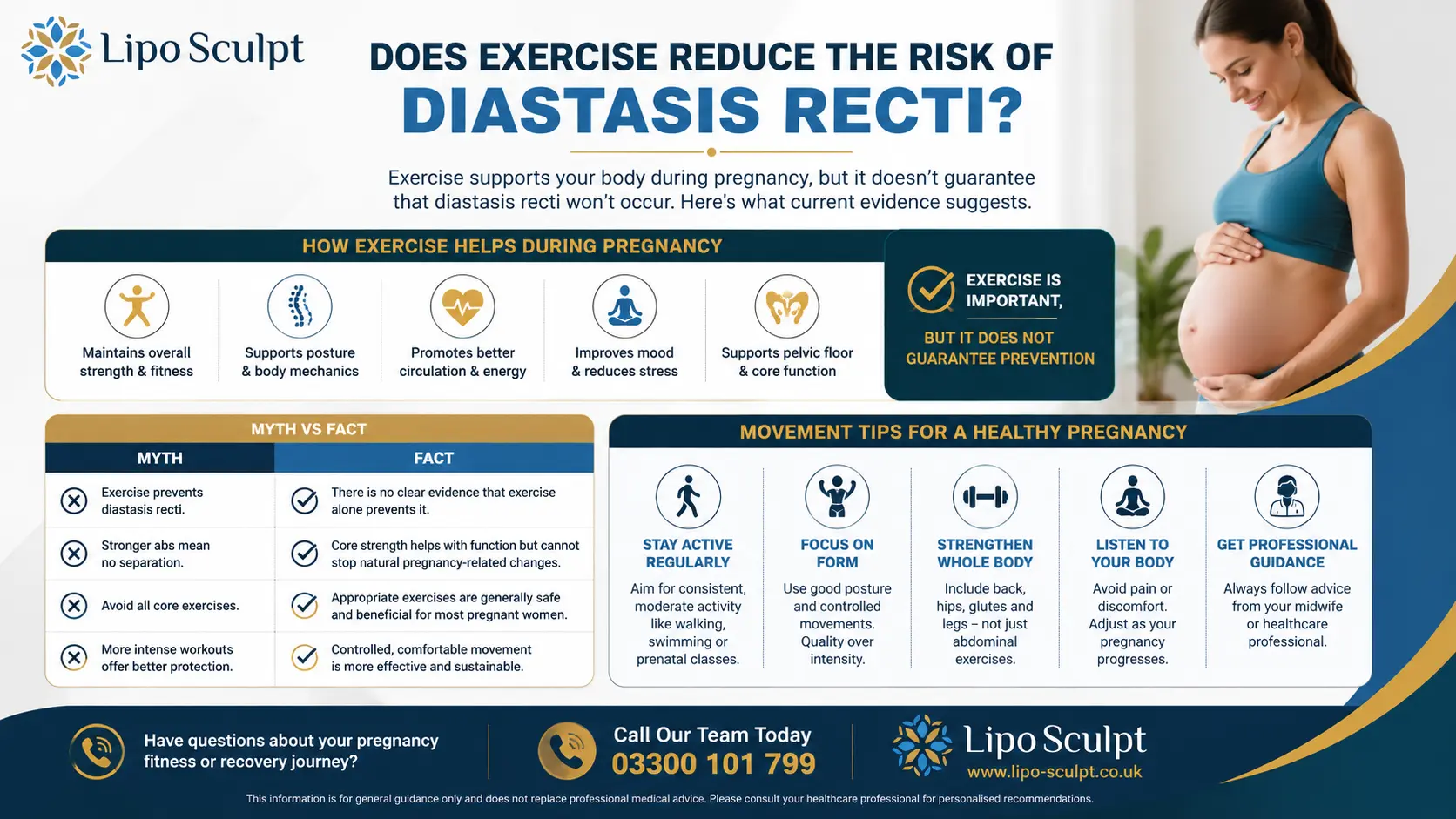 Does Exercise Reduce the Risk of Diastasis Recti? 1 Does excercise reduce the risk of diastasis recti Grays : The Bigger Picture